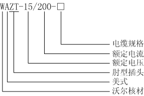 1479361972673045407.png blob.png